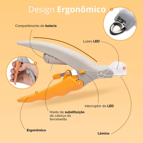 Alicate Cortador de Unha Pet com LED Fluffie – Segurança, Precisão e Conforto para seu Melhor Amigo