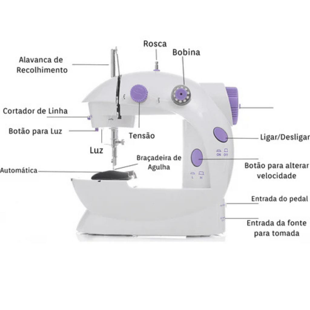 Mini Máquina de Costura Elétrica Portátil MiniSewing Machine SM-202A – Leve a Costura para um Novo Nível, Onde Estiver