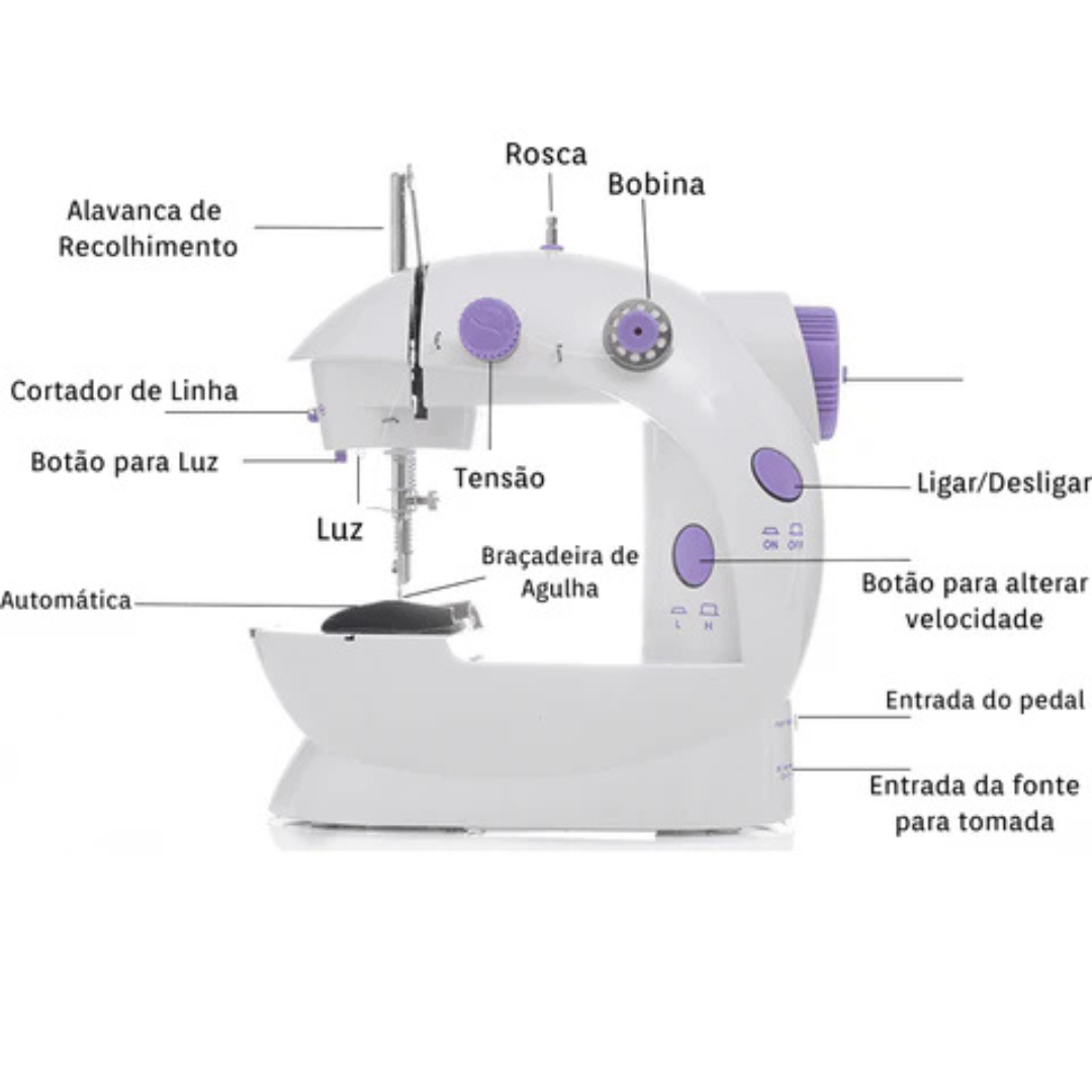 Mini Máquina de Costura Elétrica Portátil MiniSewing Machine SM-202A – Leve a Costura para um Novo Nível, Onde Estiver