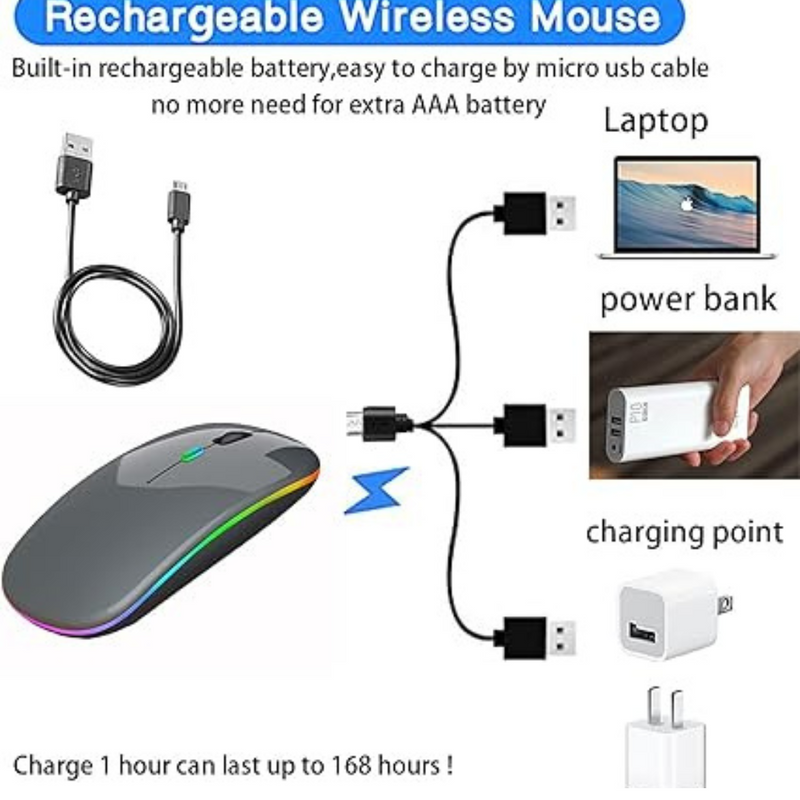 Mouse Sem Fio com Luz LED Cinza – Mobilidade, Praticidade e Estilo em um Só Clique