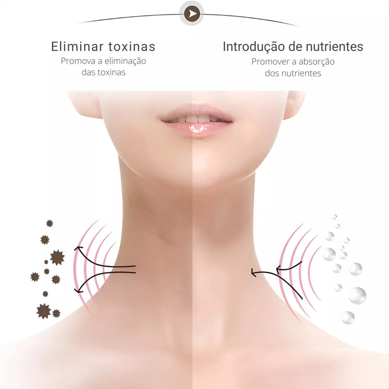 Massageador Facial LED – Reduza Papadas, Rugas e Flacidez com Tecnologia de Luz e Vibração