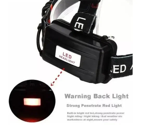 Lanterna de Cabeça com 3 LEDs – Ultra Potente, Recarregável e Profissional
