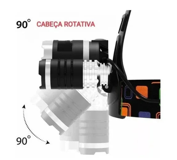 Lanterna de Cabeça com 3 LEDs – Ultra Potente, Recarregável e Profissional