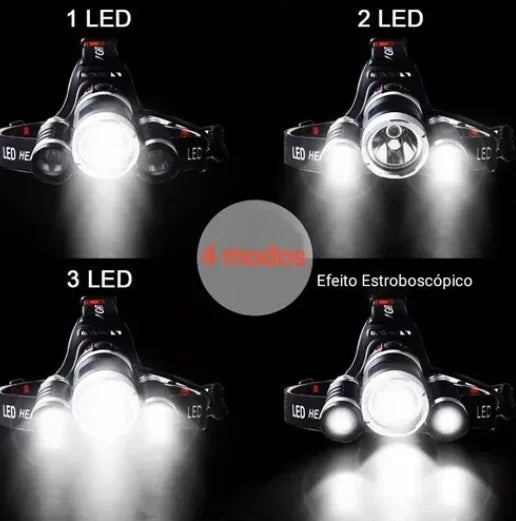Lanterna de Cabeça com 3 LEDs – Ultra Potente, Recarregável e Profissional