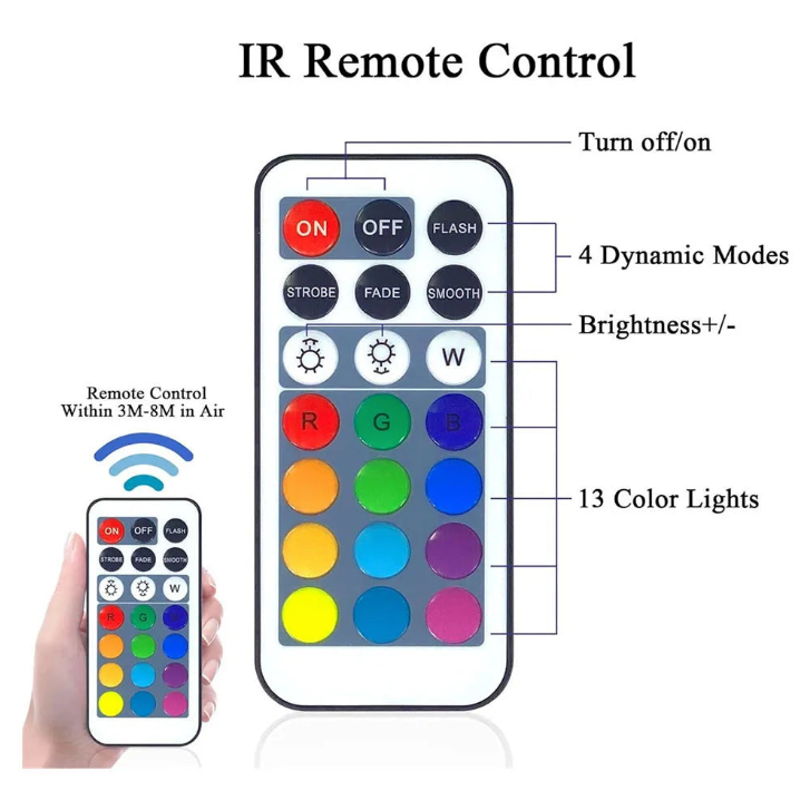 Luminária de Piscina RGB Sem Fio com Controle Remoto – Ilumine com Estilo e Tecnologia