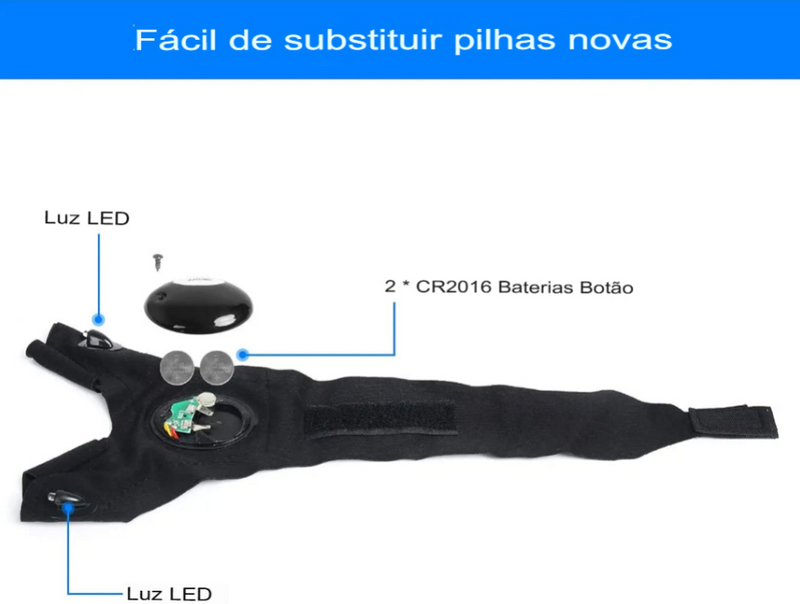 Super Luvas com Iluminação LED – Tenha Luz Onde Suas Mãos Estão