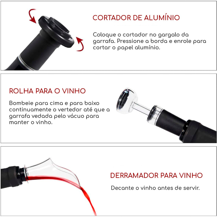 Kit Abridor de Garrafas Automático Elétrico – Sofisticação, Praticidade e Estilo na Palma da Sua Mão
