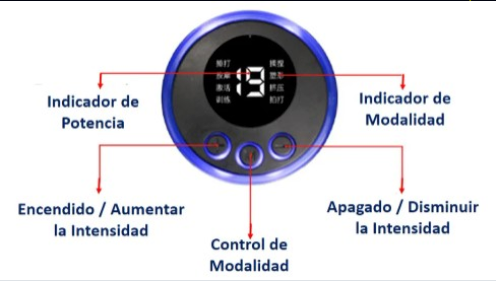 Mini Massageador Elétrico BM-F996 - 2 Unidades – Seu Momento de Relaxamento, Onde e Quando Quiser