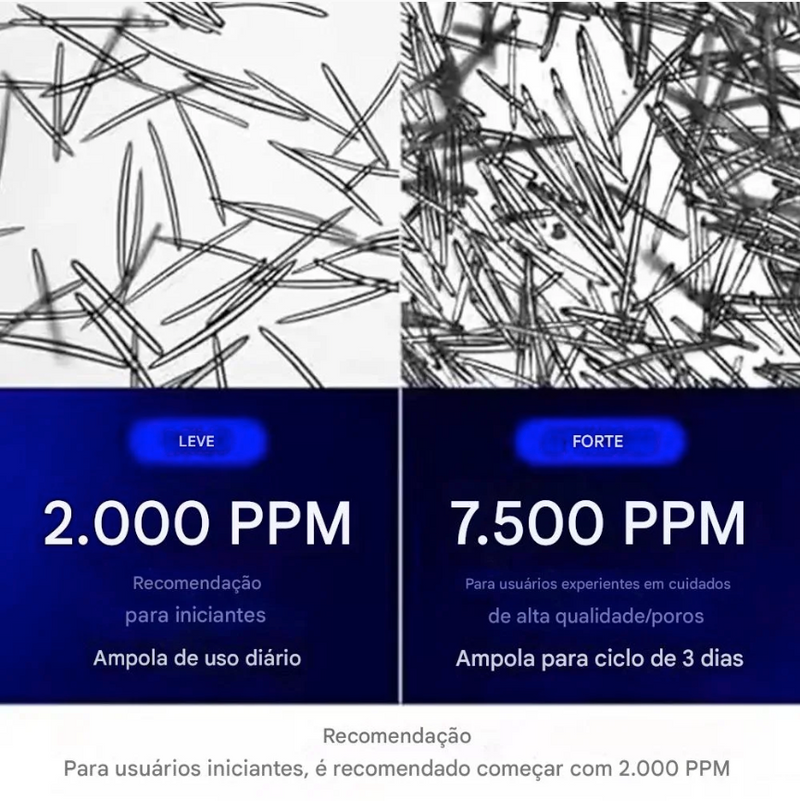 Sérum facial com microagulhamento Zero Exosome Shot 2000ppm e 7500ppm