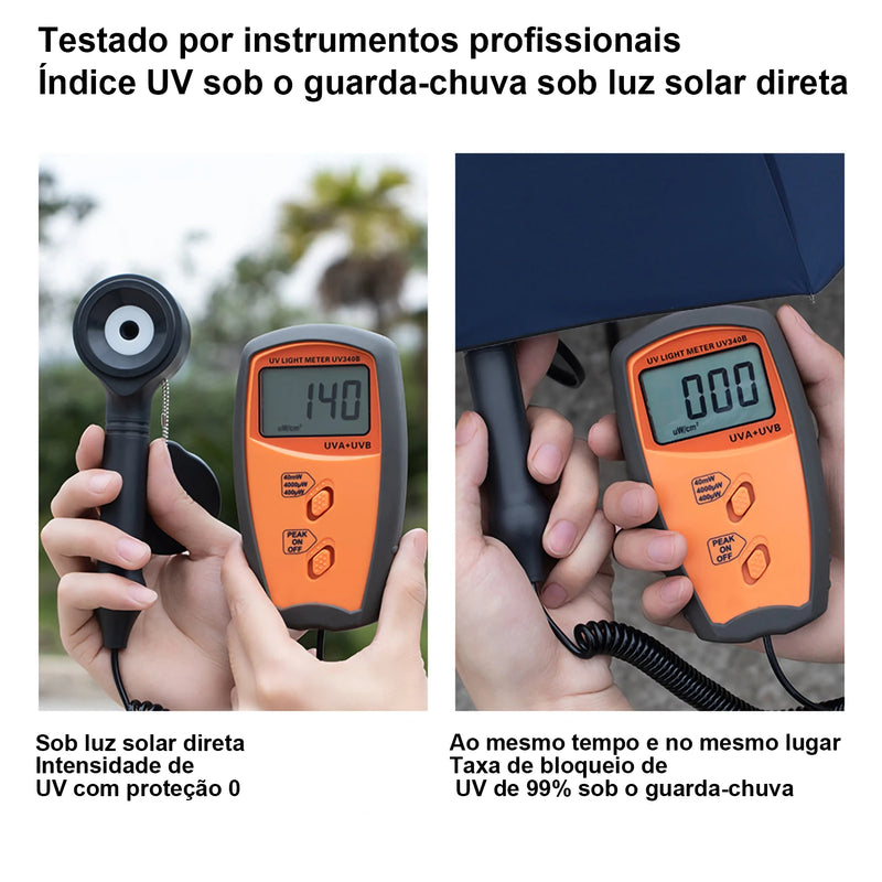 Guarda-Chuva Dobrável Automático com 10 Varetas e Luz LED – Proteção Contra Chuva, Vento e Sol