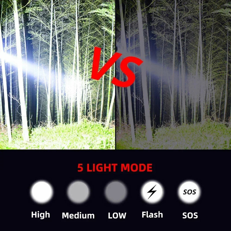 Lanterna LED Profissional de Alto Lúmen para Atividades Outdoor