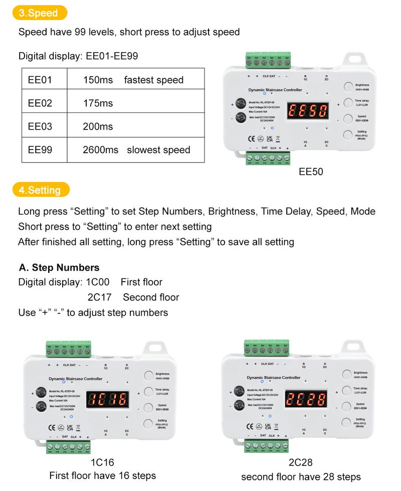 Luz de Escada com Controle Remoto – Sistema Inteligente com Sensor de Movimento e Fita COB LED 3000K