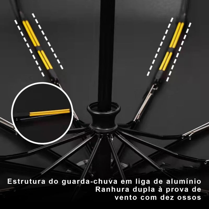 Guarda-Chuva Dobrável Automático com 10 Varetas e Luz LED – Proteção Contra Chuva, Vento e Sol