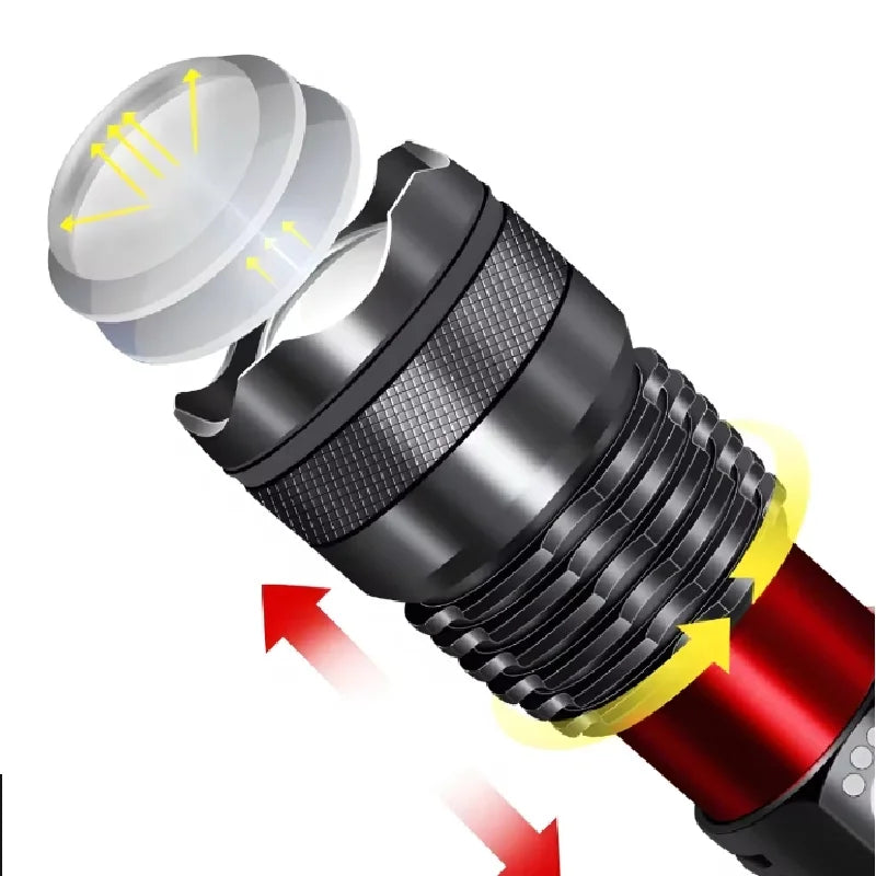 Lanterna LED IPX6 – Potência na Palma da sua Mão