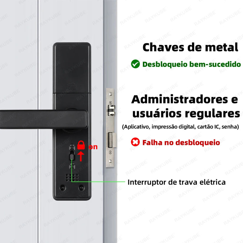 Fechadura Eletrônica Inteligente RAYKUBE K20 Tuya – Segurança Biométrica de Última Geração com Design Moderno e Múltiplas Formas de Acesso