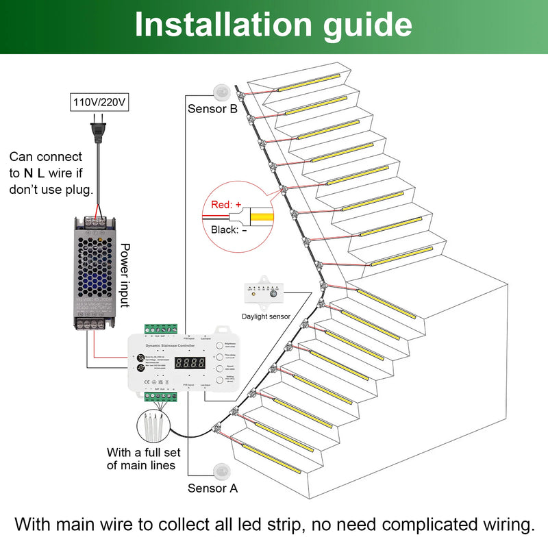 Luz de Escada com Controle Remoto – Sistema Inteligente com Sensor de Movimento e Fita COB LED 3000K