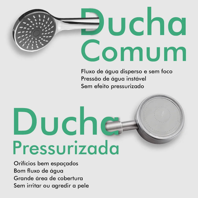 Chuveiro Ducha de Alta Pressão em Aço Inoxidável – Potência e Economia em Cada Jato