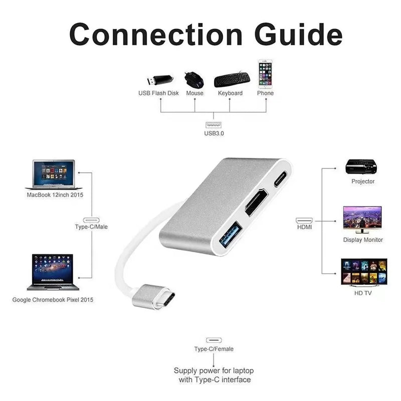 Adaptador Tipo C 3 em 1 para HDMI + USB C + USB 3.0 – Conecte Seus Dispositivos com Facilidade