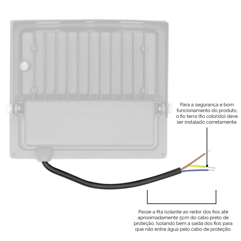 Refletor LED RGB 200W com Controle Remoto – Cores, Potência e Eficiência em um só produto