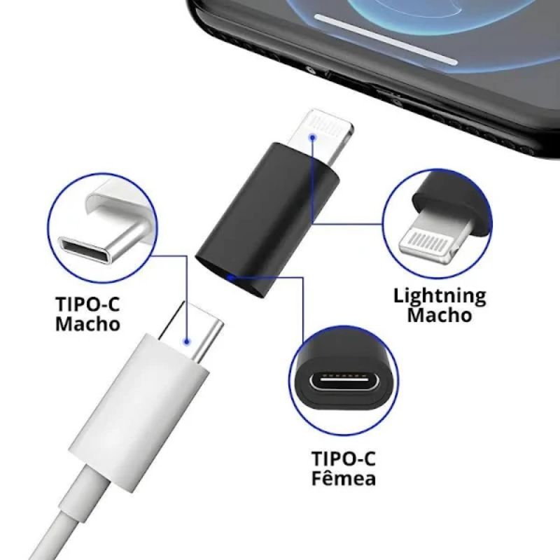Adaptador USB-C para Lightning – Conecte Tudo no seu iPhone ou iPad